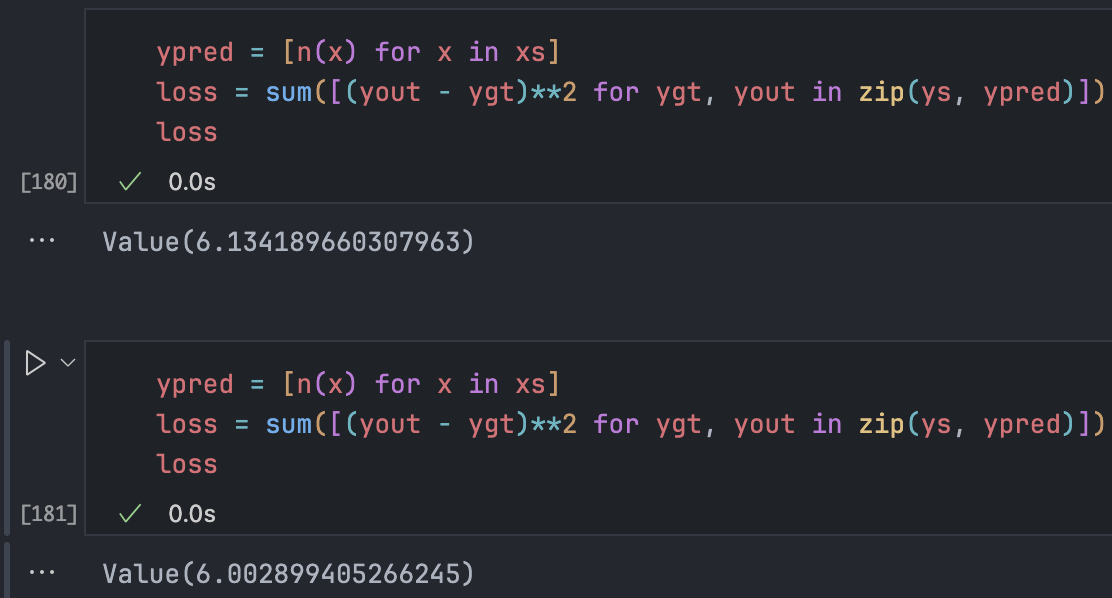 Improved predictions