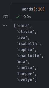 Dataset introduction