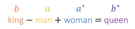 Word2Vec formula
