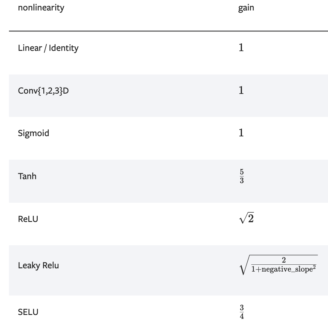 Screenshot 2024-02-26 at 00.02.03