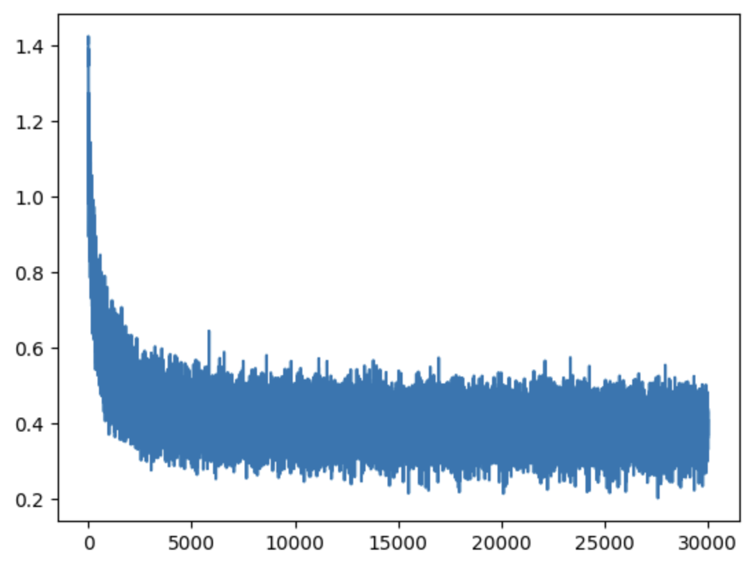 Screenshot 2024-02-17 at 17.57.25