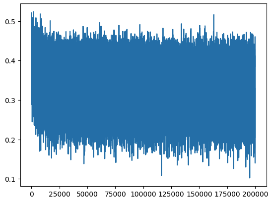 Screenshot 2024-02-23 at 01.37.32