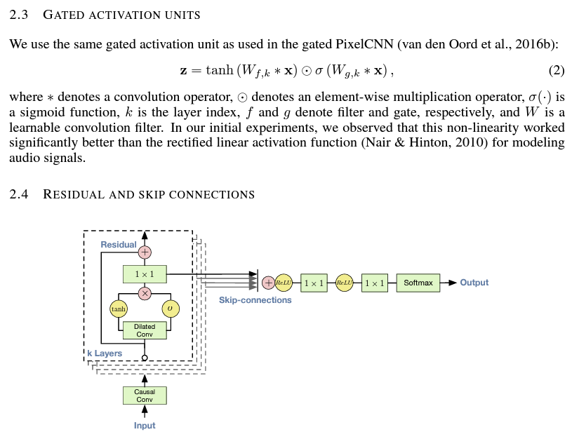 Screenshot 2024-03-09 at 21.52.42