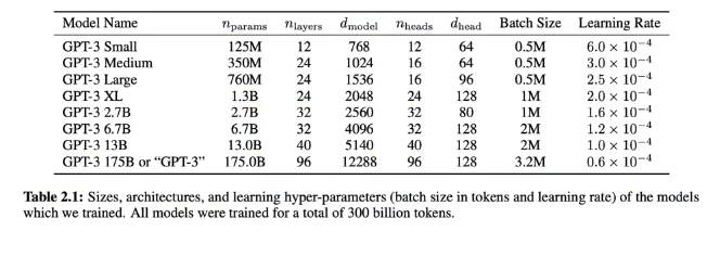 Screenshot 2024-03-20 at 16.13.48