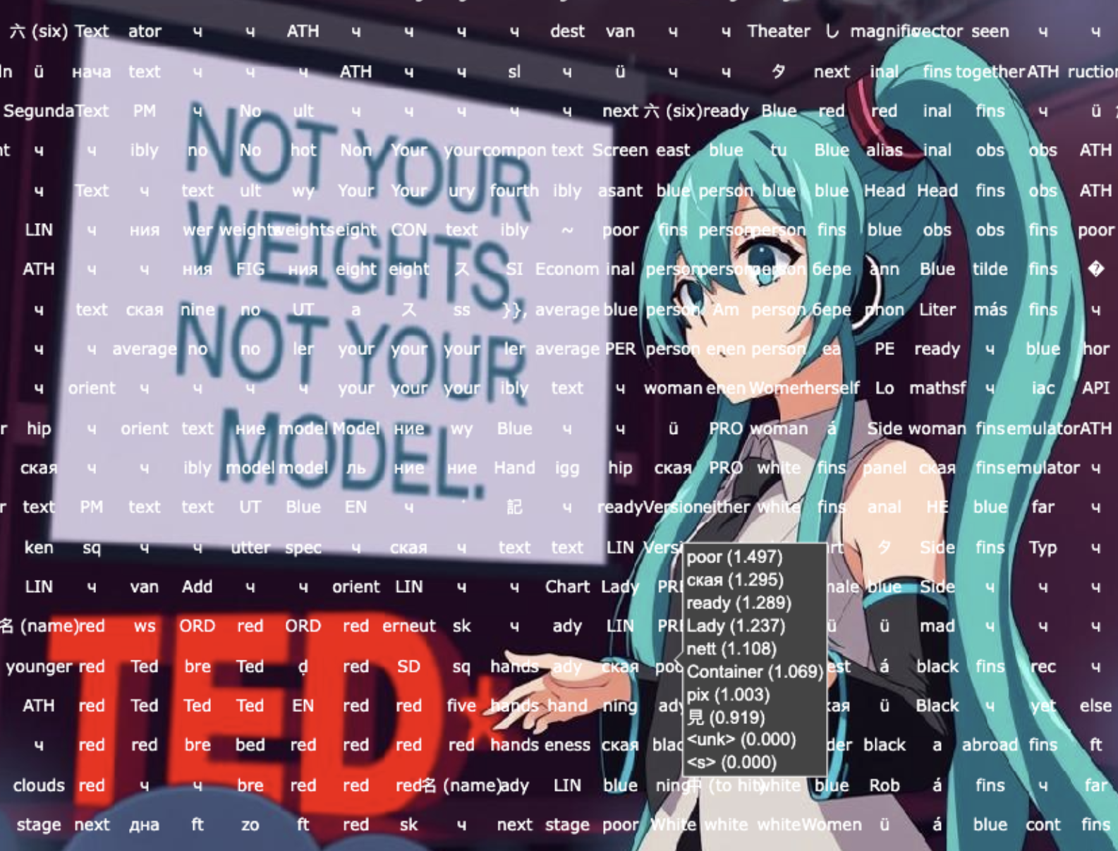 Visual Language Models, with PaliGemma as a Case Study