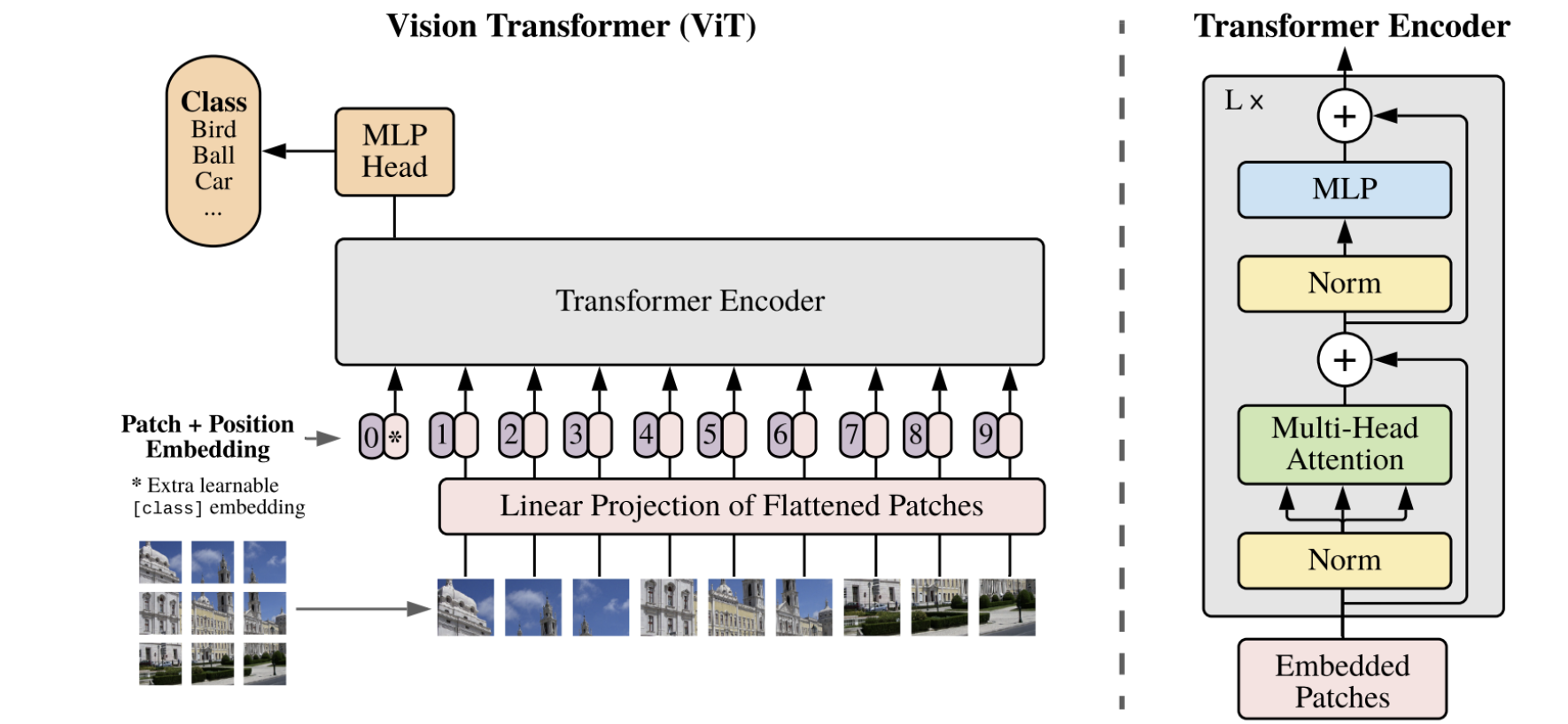 Screenshot 2025-05-22 at 22.18.41