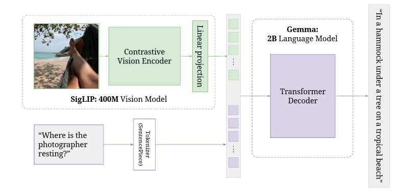 Screenshot 2025-05-10 at 02.31.36