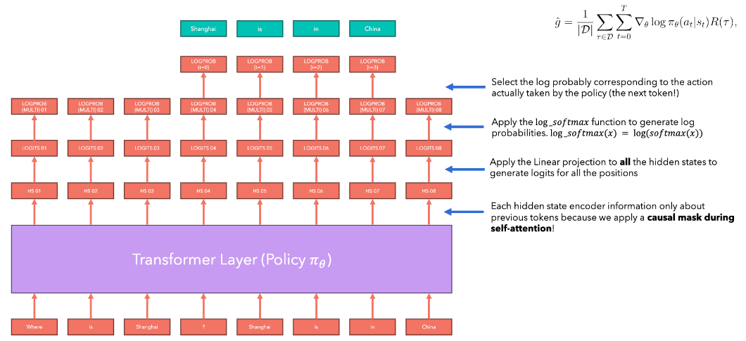 Screenshot 2025-04-24 at 15.17.06