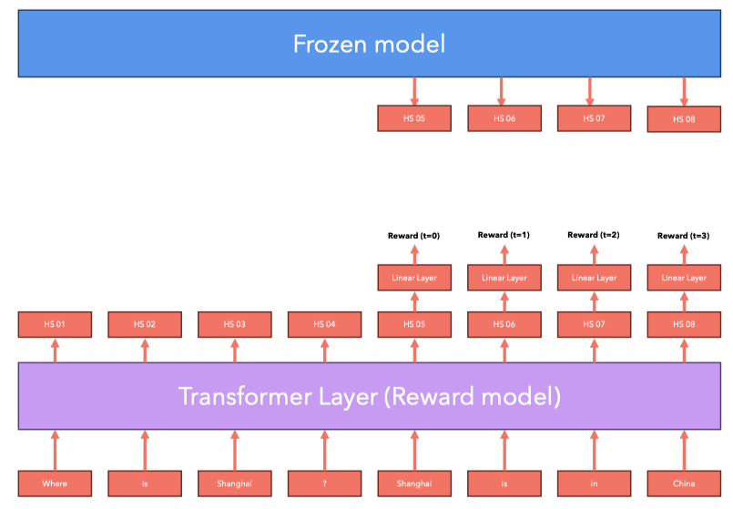 Screenshot 2025-05-08 at 00.43.14