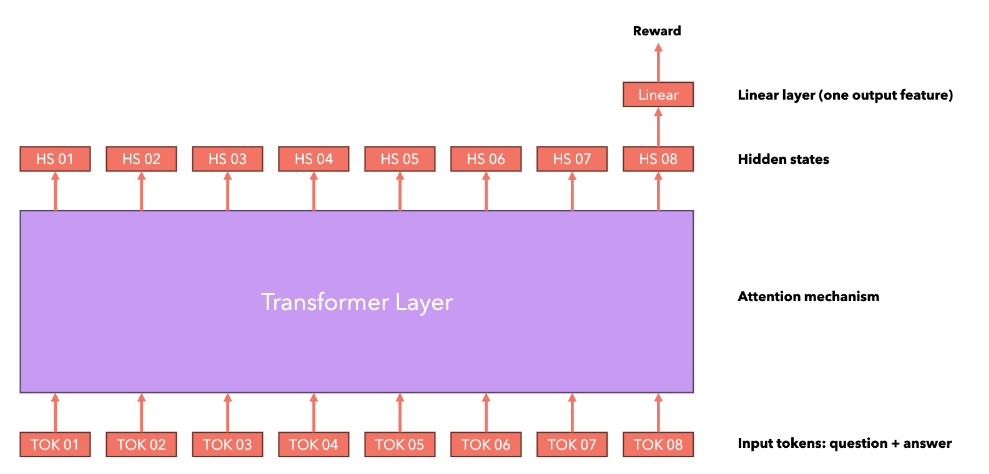 Screenshot 2025-04-23 at 21.19.56