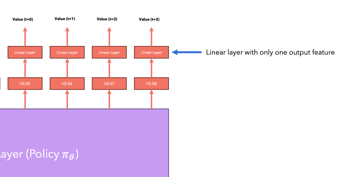 Screenshot 2025-04-24 at 16.45.48